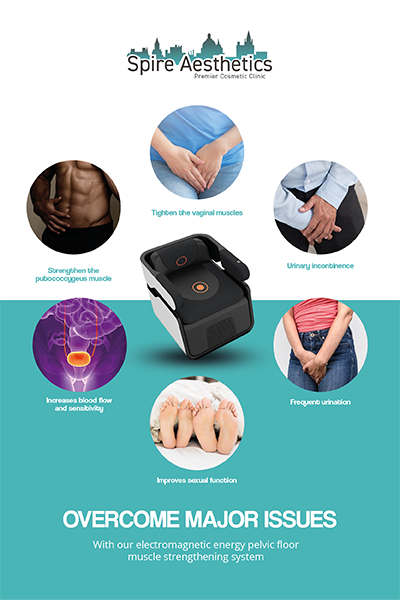 Image showing the benefits of Pelvic Floor Chair Therapy Birkdale